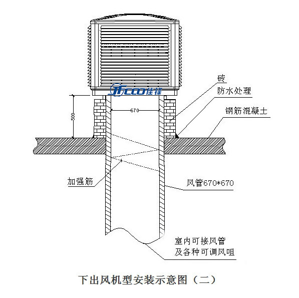 下出風節(jié)能環(huán)保空調(diào)安裝方法